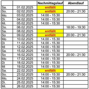 Publikumslauf Februar 2025